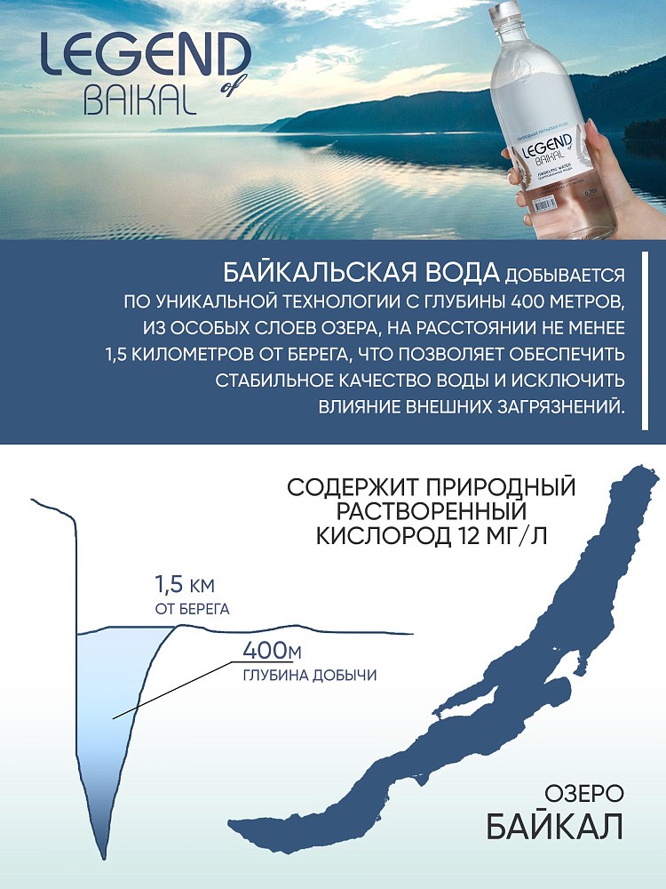 Вода питьевая природная &amp;quot;Legend of Baikal&amp;quot; газированная, 0,75 л (СТ)