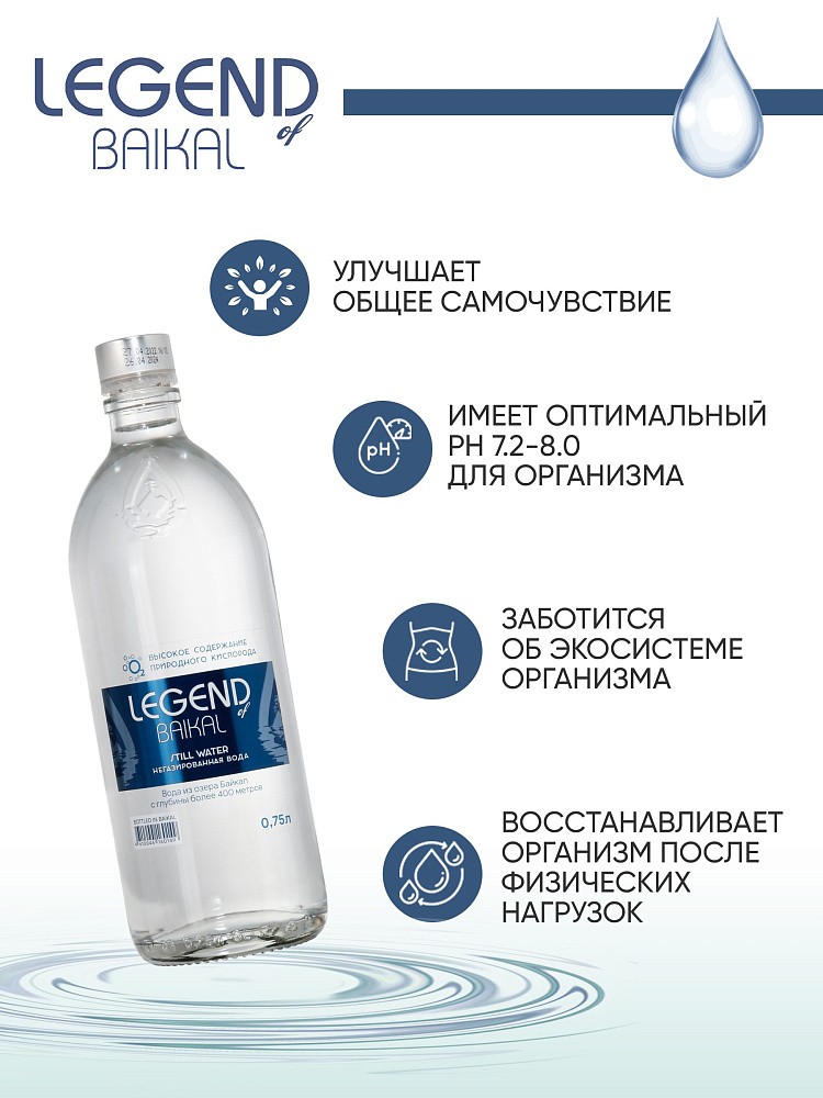 Вода питьевая природная &amp;quot;Legend of Baikal&amp;quot; негазированная, 0,75 л (СТ)