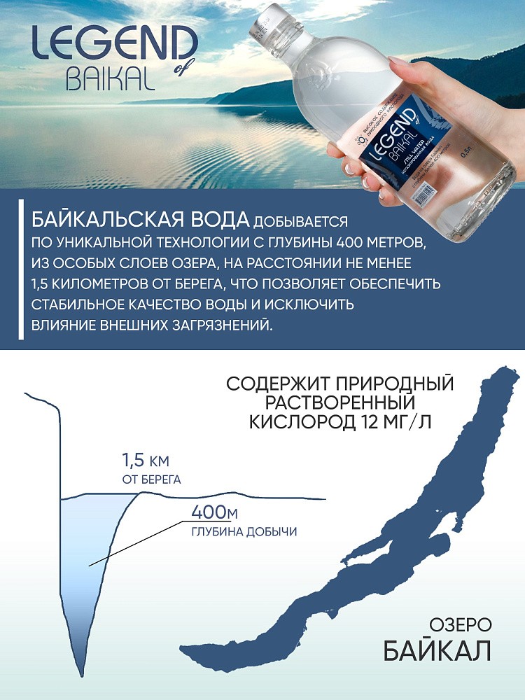 Вода питьевая природная &amp;quot;Legend of Baikal&amp;quot; негазированная, 0,5 л (СТ)