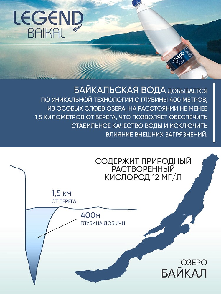 Вода питьевая природная &amp;quot;Legend of Baikal&amp;quot; негазированная, ПЭТ 1,5 л.