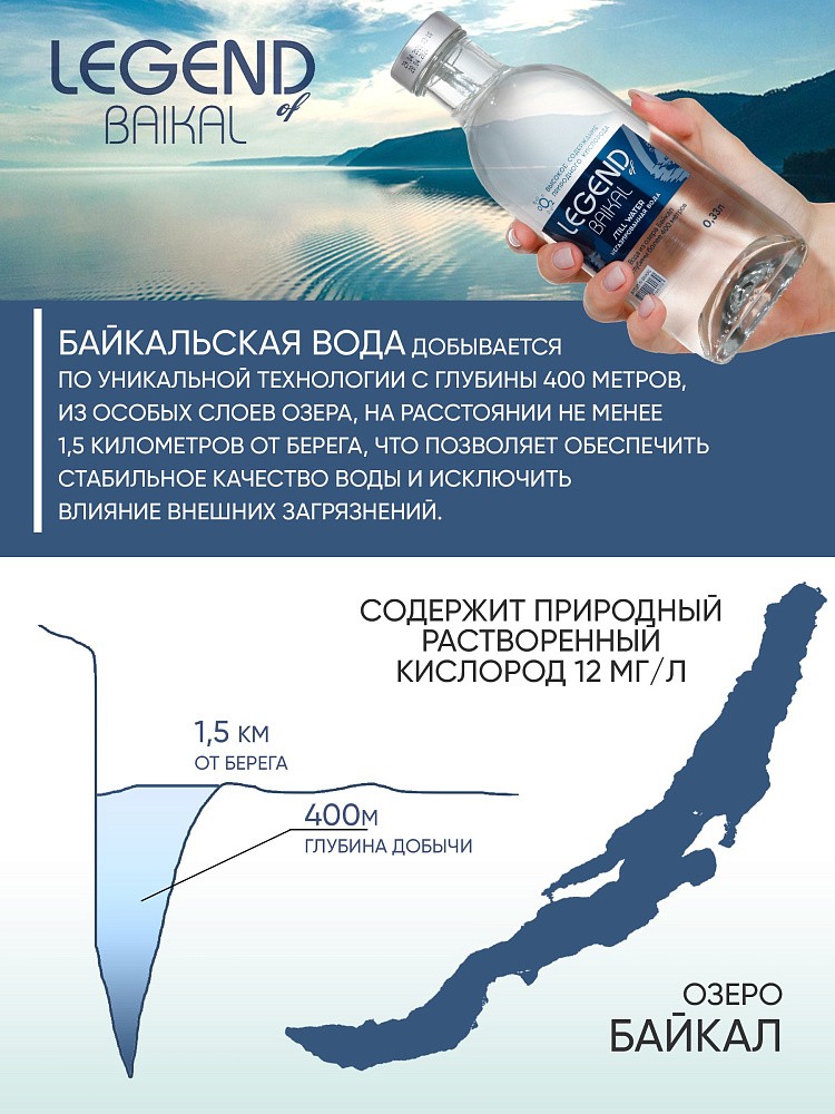 Вода питьевая природная &amp;quot;Legend of Baikal&amp;quot; негазированная, 0,33 л (СТ)